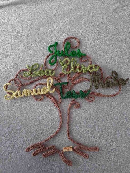 Arbre de vie