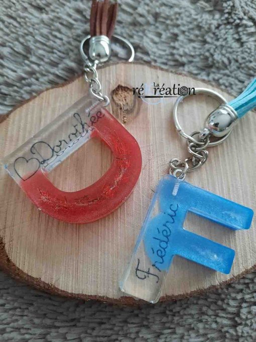 Porte - clés Personnalisable 
